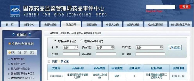 汉氏联合集团第5个干细胞新药临床试验申请获得CDE受理